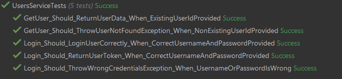 Well named tests, for example GetUser_Should_ReturnUserData_When_ExistingUserIdProvided